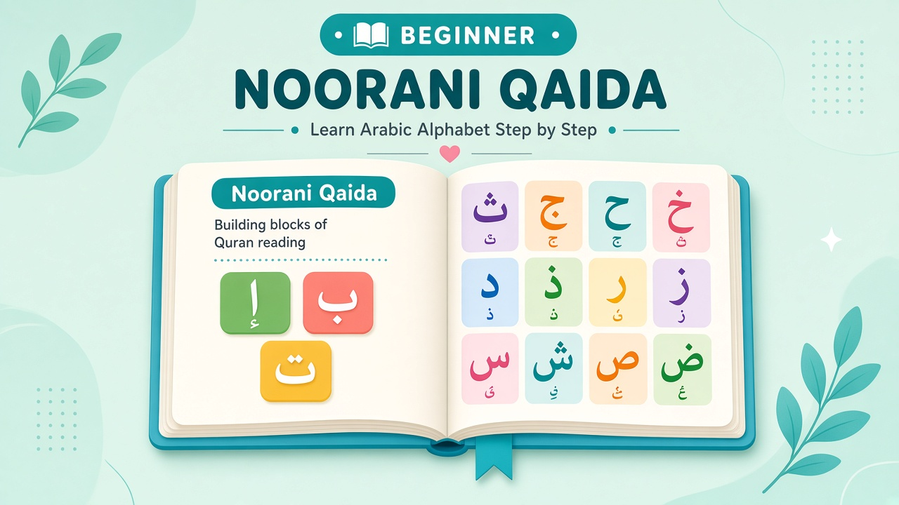 Online Quran Classes for Kids & Adults in the UK Beginner Qaida