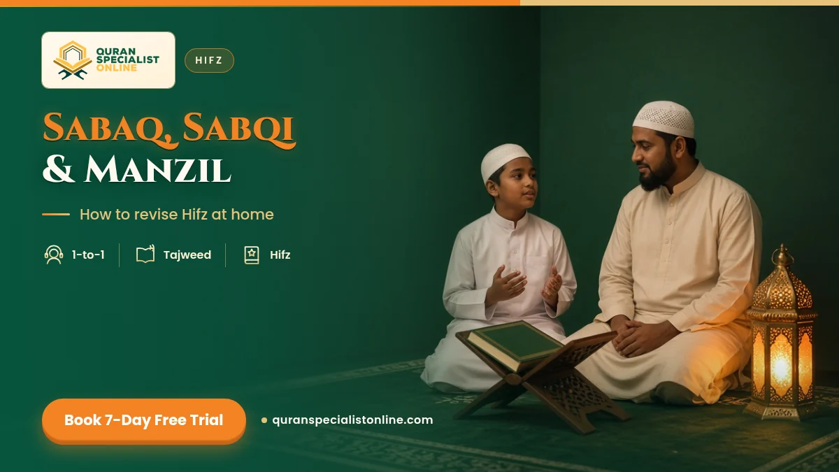 A father in a kufi sits on a prayer rug beside his son, who recites from memory, with a closed Quran on a wooden stand in front of them.